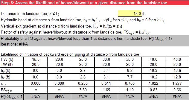Step 8 of BT Case 2 worksheet: Deterministic tabular output.